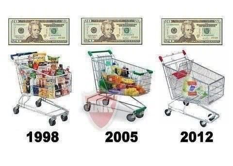 Where can i buy dollars